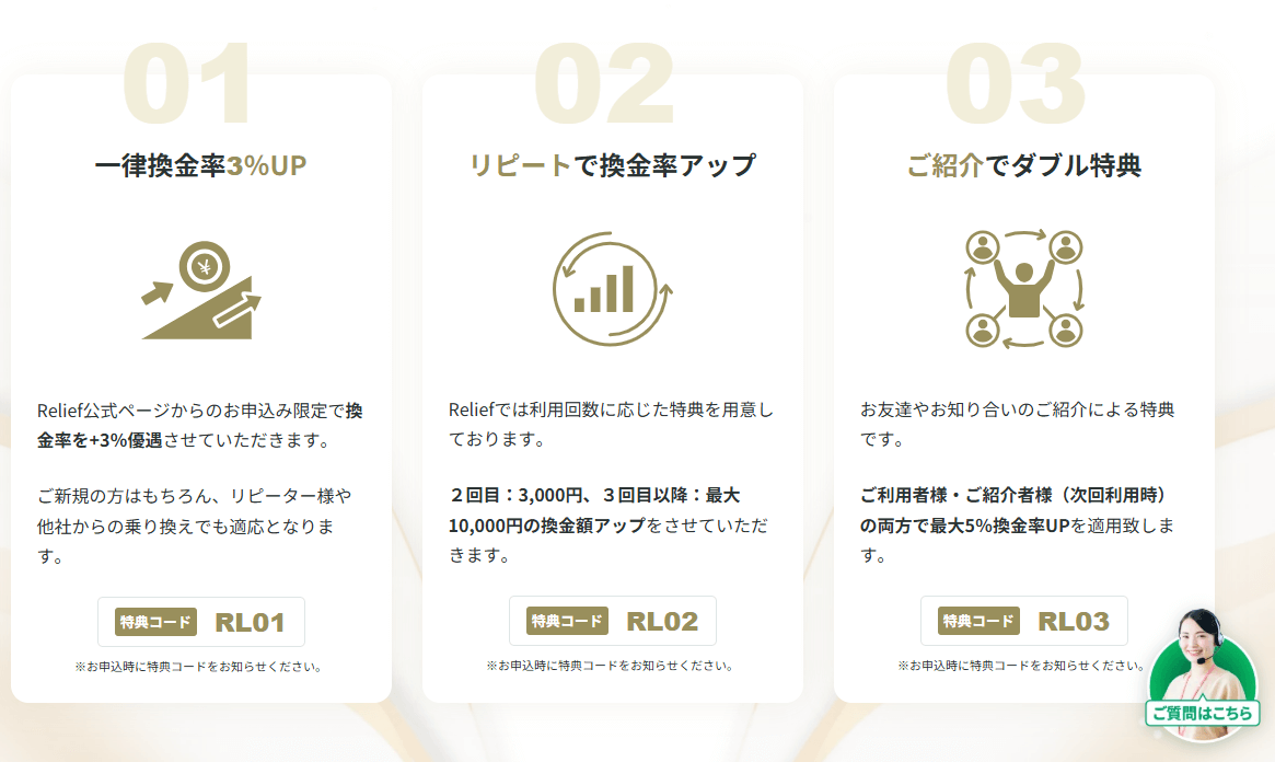 リリーフのキャンペーン